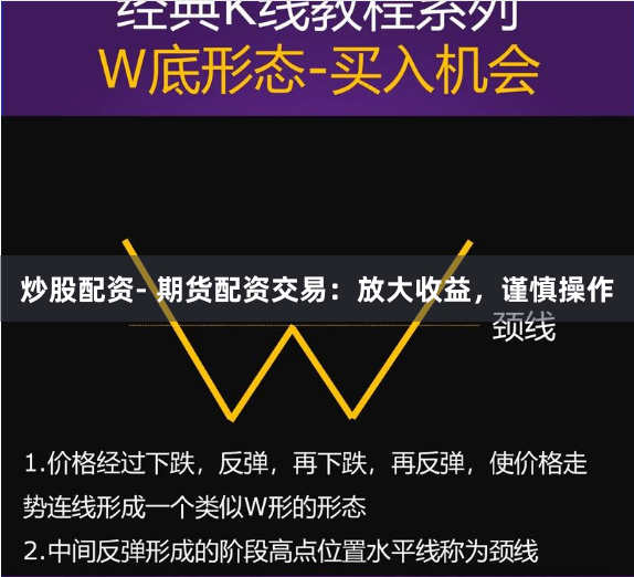炒股配资- 期货配资交易：放大收益，谨慎操作