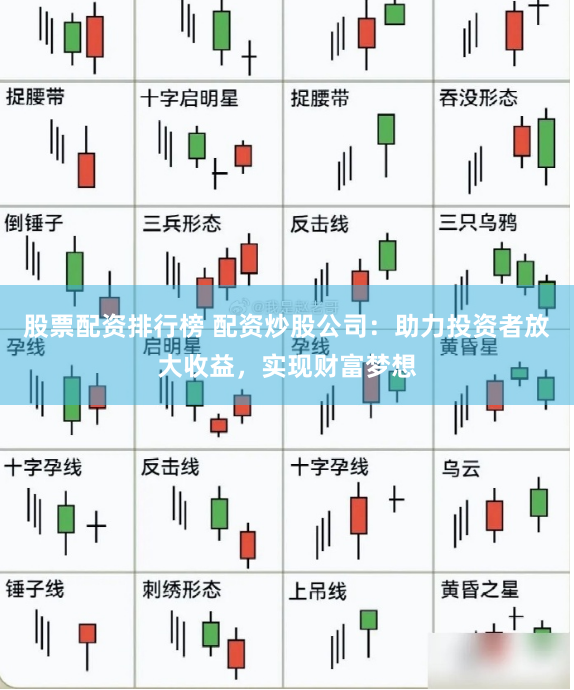 股票配资排行榜 配资炒股公司：助力投资者放大收益，实现财富梦想