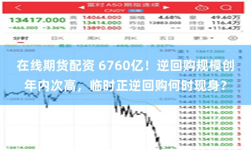 在线期货配资 6760亿！逆回购规模创年内次高，临时正逆回购何时现身？