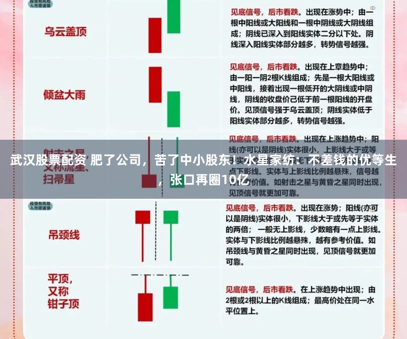 武汉股票配资 肥了公司，苦了中小股东！水星家纺：不差钱的优等生，张口再圈10亿