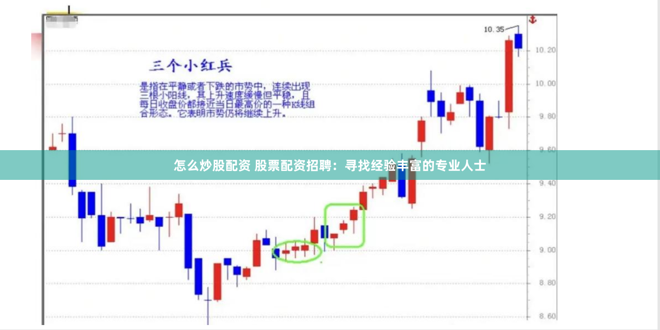 怎么炒股配资 股票配资招聘：寻找经验丰富的专业人士