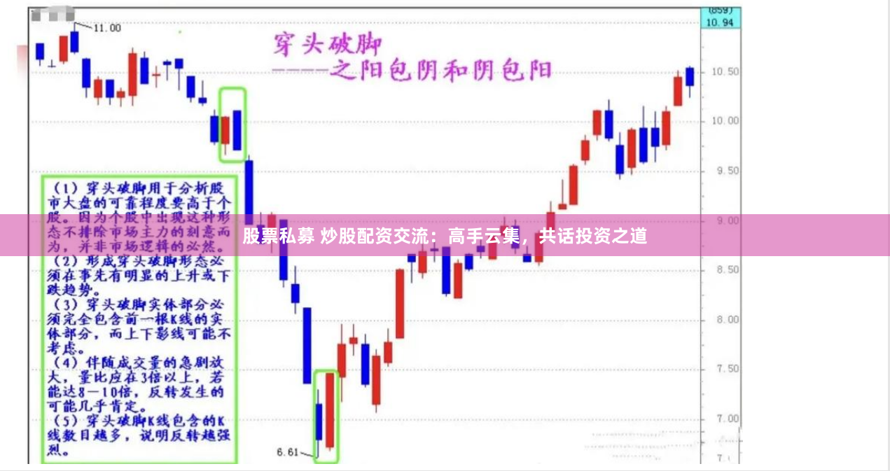 股票私募 炒股配资交流：高手云集，共话投资之道