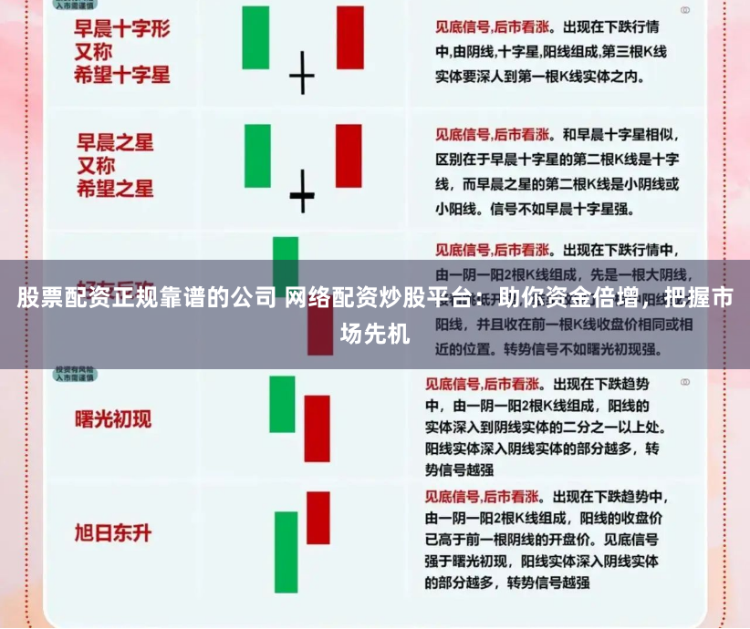 股票配资正规靠谱的公司 网络配资炒股平台:助你资金倍增,把握市场先机