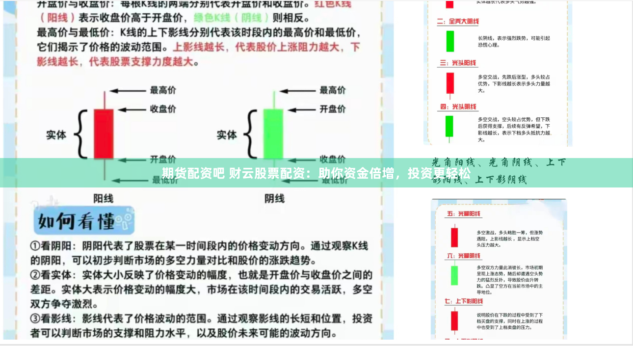 期货配资吧 财云股票配资：助你资金倍增，投资更轻松