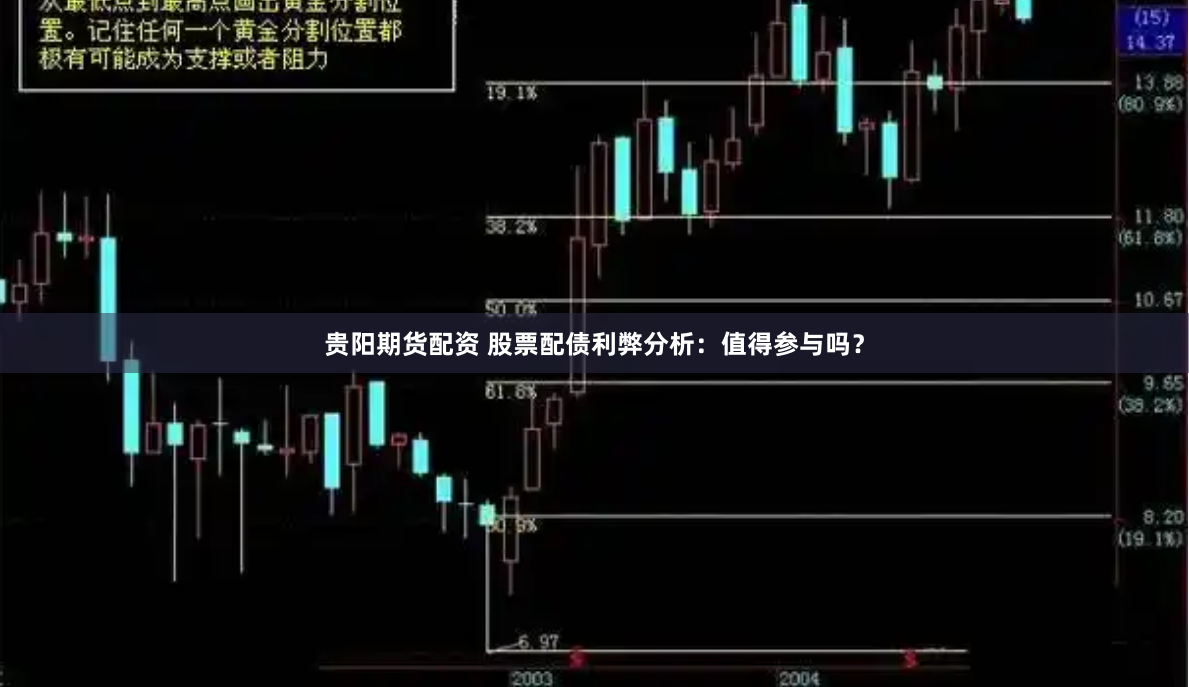 贵阳期货配资 股票配债利弊分析：值得参与吗？