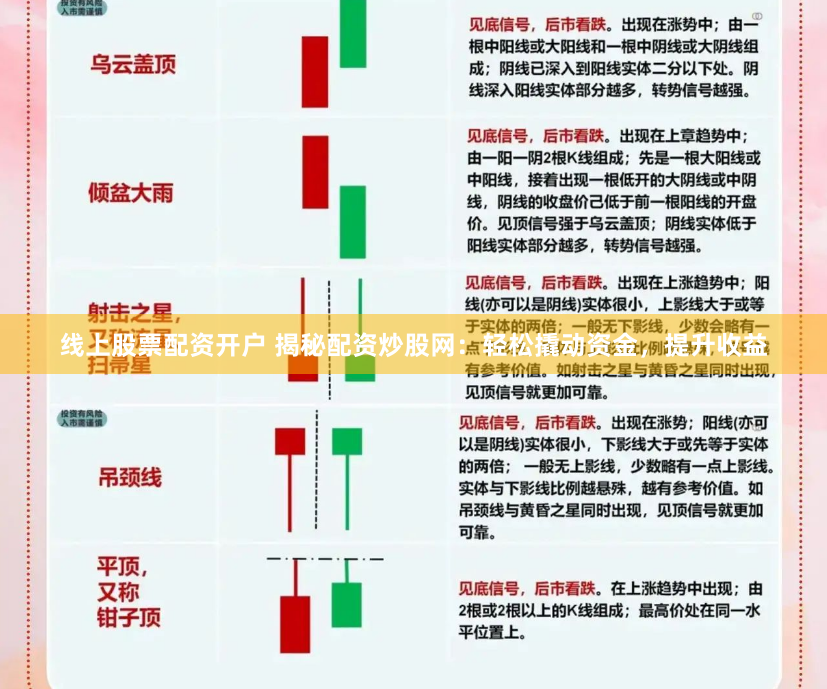 线上股票配资开户 揭秘配资炒股网：轻松撬动资金，提升收益