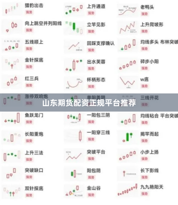 山东期货配资正规平台推荐
