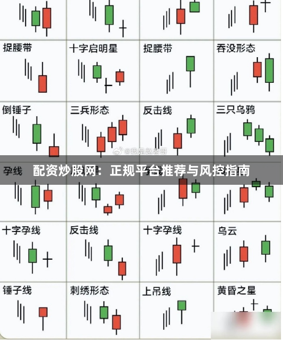 配资炒股网：正规平台推荐与风控指南