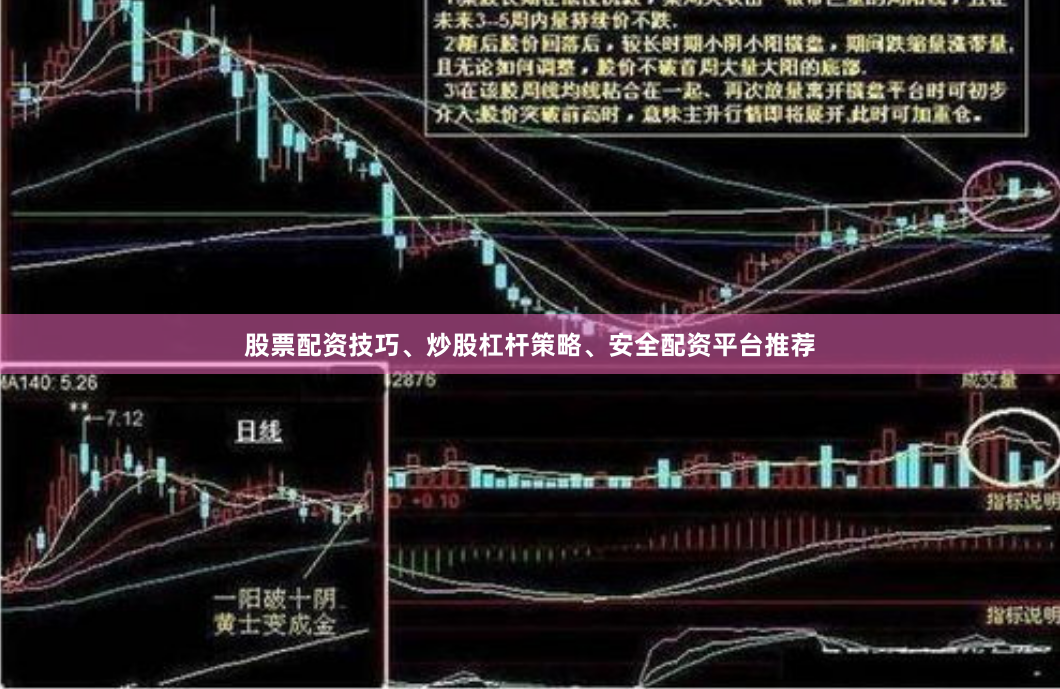 股票配资技巧、炒股杠杆策略、安全配资平台推荐