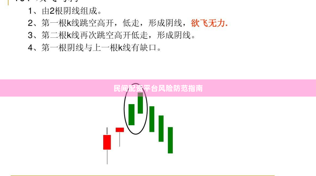 民间配资平台风险防范指南